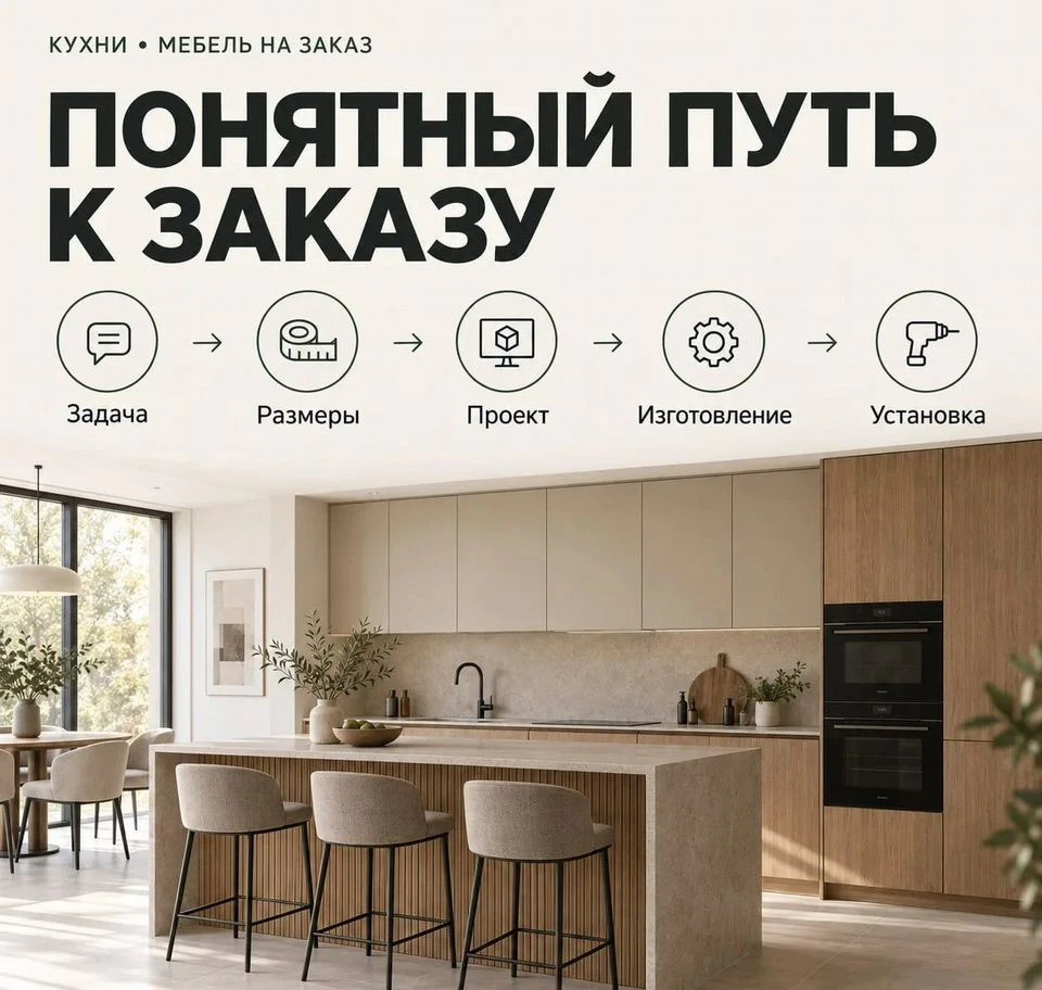 Кухни на заказ