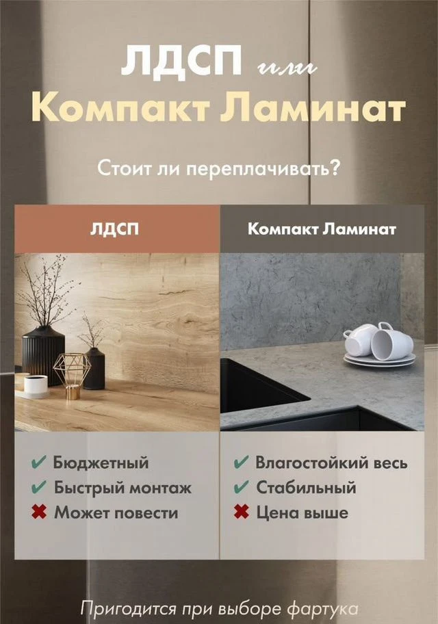 Угловая кухня на заказ напрямую от цеха