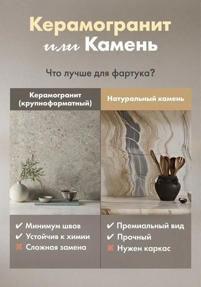 Угловая кухня на заказ напрямую от цеха