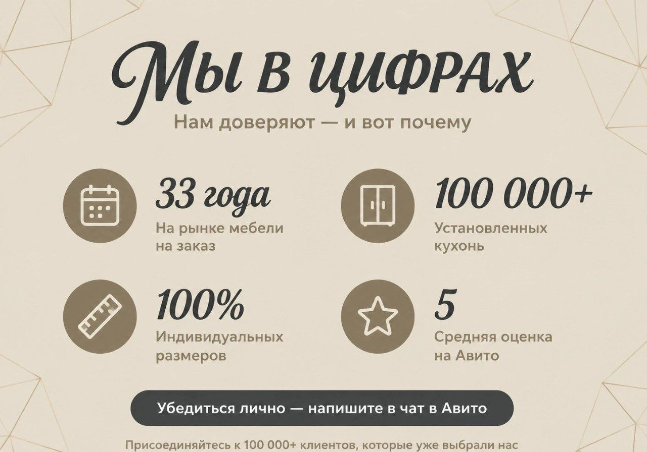 Кухня угловая под ключ